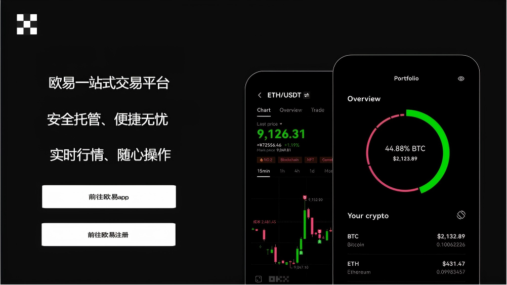 易欧官方新版本官网